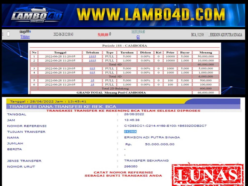 Prediksi LAMBO4D