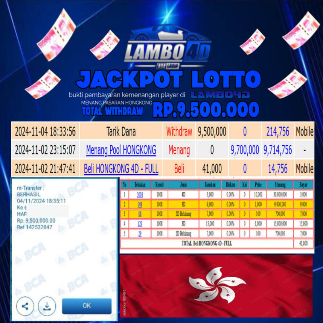 Prediksi LAMBO4D